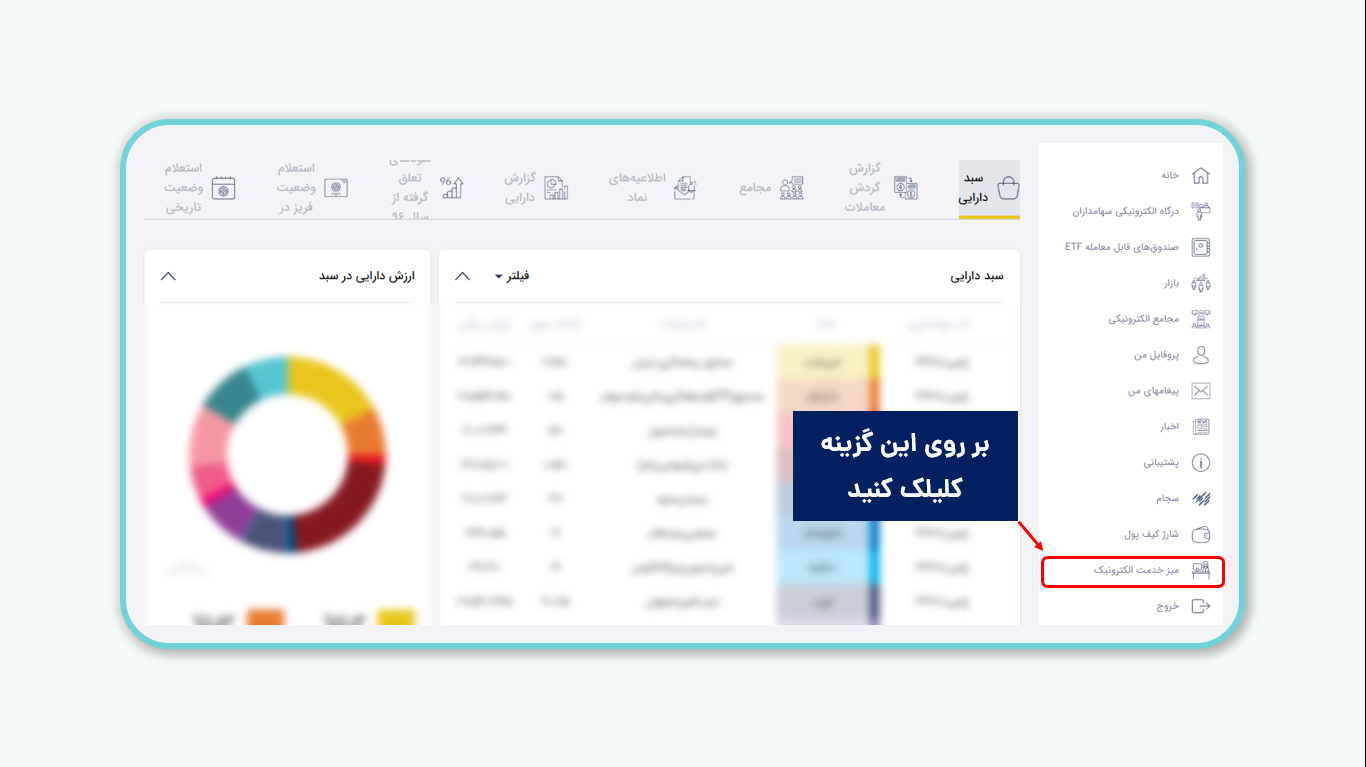 سهام سیمان تهران و تجمیع کد بورسی
