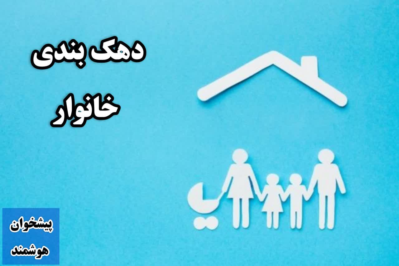 استعلام و اعتراض دهک یارانه