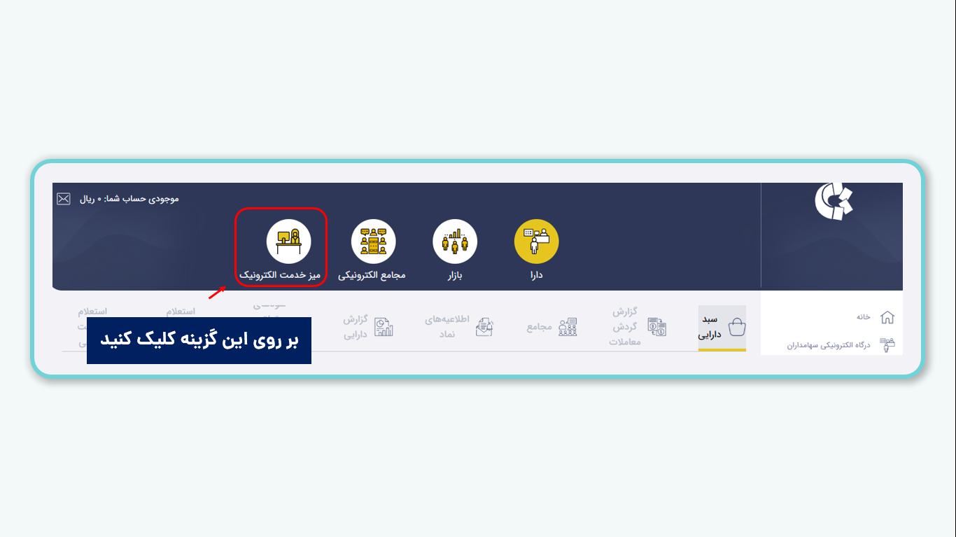 سهام سیمان تهران و تجمیع کد بورسی