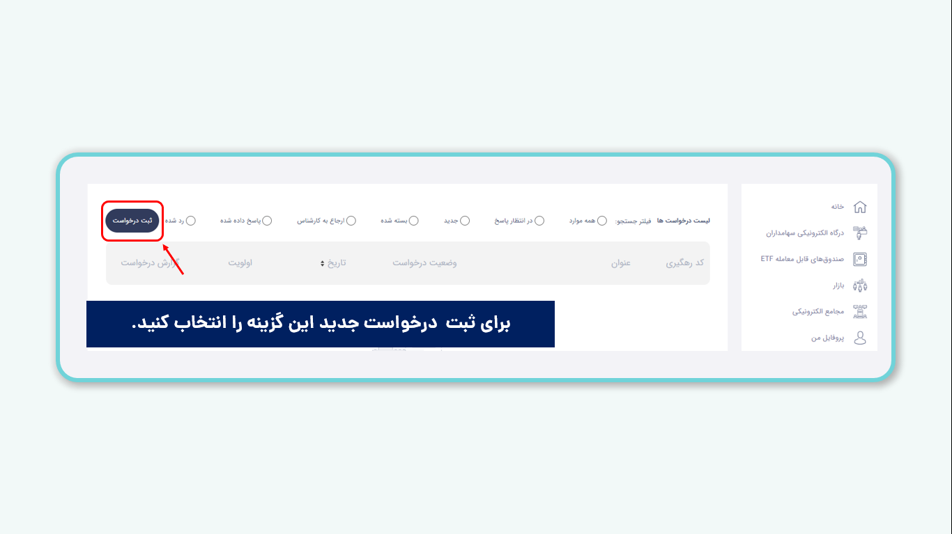 سهام سیمان تهران و تجمیع کد بورسی