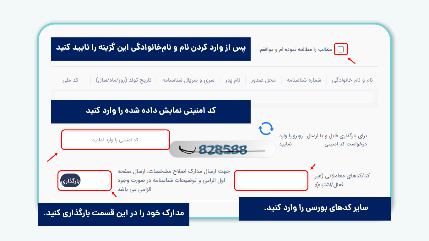سهام سیمان تهران و تجمیع کد بورسی